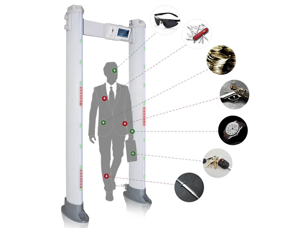 Walk Through Security Scanners in Kampala Uganda, Personal/Security Defense Equipment in Uganda, Security and Law Enforcement Equipment Supplier in Uganda, Tracer International Security Systems Uganda