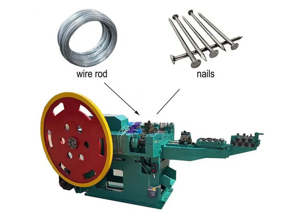 Automatic Nail Making Machine for Sale in Kampala Uganda. Business Machines, Commercial Business Machines/Industrial Commercial Business Equipment And Tools in Uganda. Business Machinery Company, Commercial Business Machines Supplier in Kampala Uganda, East Africa: Kigali-Rwanda, Nairobi-Mombasa-Kenya, Juba-South Sudan, DRC-Congo, Tanzania, Ugabox