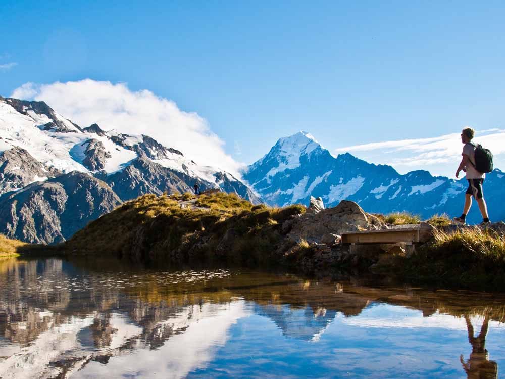Visit New Zealand. Explore New Zealand: stunning natural wonders, landscapes, landmarks and experience unique cultures, food, places and adventures. Plan your next trip with us. Travel, tour guides and business and holiday destinations. Ugabox.com
